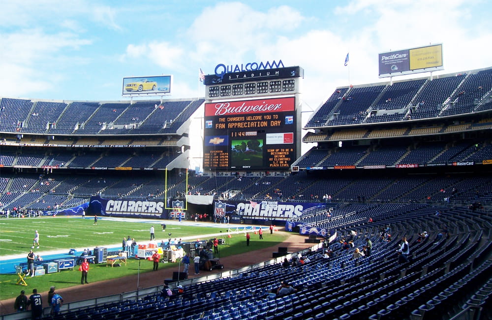 Despite What the Chargers Say, San Diego Still Has Great Sports Venues